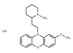 Thioridazine hydrochloride