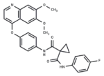 Cabozantinib
