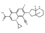 Pradofloxacin