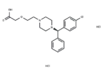 Levocetirizine Dihydrochloride