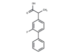 Flurbiprofen