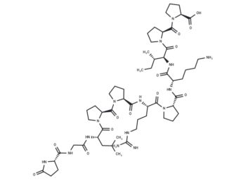 Bradykinin potentiator B