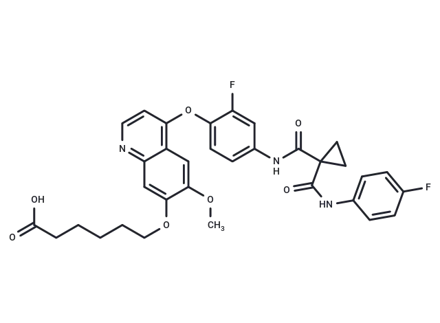 Canlitinib