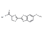 (Rac)-Luciferin 6′-methyl ether sodium