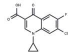 Ciprofloxacin EP IMpurity A 1 Ciprofloxacin EP IMpurity A