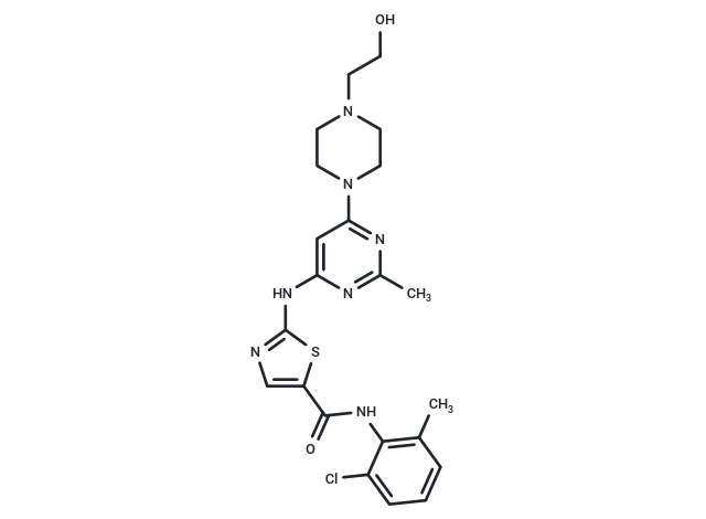 Dasatinib