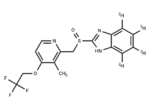 Lansoprazole-d4