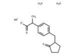 Loxoprofen sodium (dihydrate)