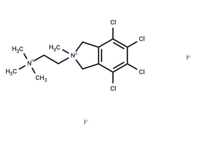 Chlorisondamine diiodide