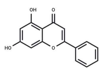 Chrysin