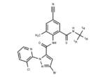 Cyantraniliprole-d3