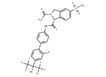 RORγt inverse agonist 26