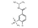 Alipamide
