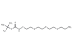 Boc-Aminooxy-PEG3-C2-NH2