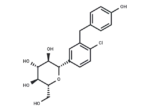 O-Desethyl Dapagliflozin