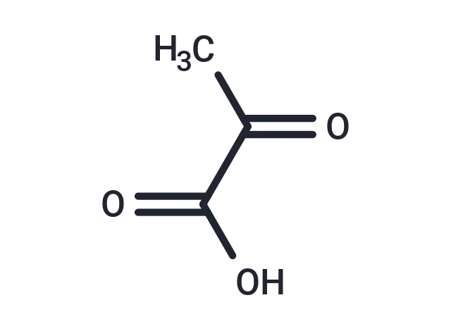 Pyruvic acid