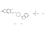 Ziprasidone mesylate trihydrate