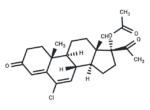 Chlormadinone acetate
