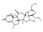 Fluticasone (propionate)