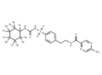 Glipizide-d11