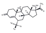 Medroxyprogesterone-d3