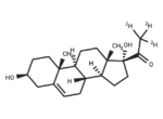 17a-Hydroxypregnenolone-d3