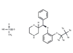 Reboxetine-d5 Mesylate