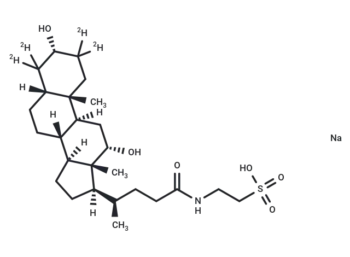 Taurodeoxycholic Acid-d4 Sodium Salt