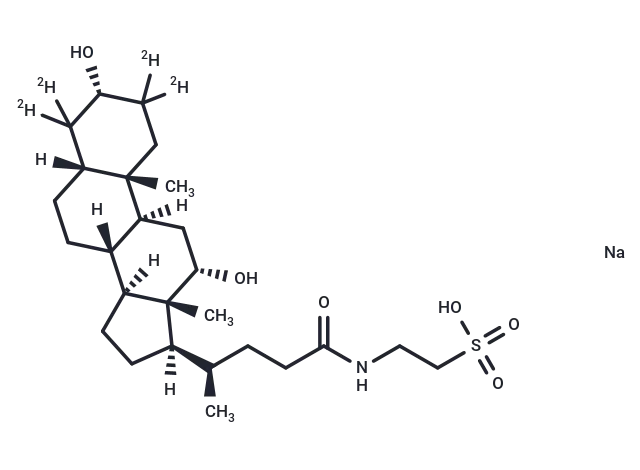 Taurodeoxycholic Acid-d4 Sodium Salt