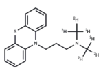 ProMazine-d6 hydrochloride