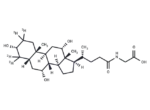 Glycocholic acid-d4