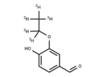 Ethyl-d5 Vanillin