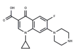 Ciprofloxacin 1 Ciprofloxacin