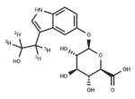 5-Hydroxy tryptophol β-D glucuronide-d4