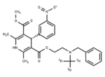 (S)-(+)- Nicardipine-d3