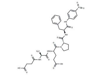 Suc-Ala-Glu-Pro-Phe-pNA