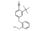 Androgen receptor antagonist 10