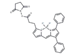 BODIPY 530/550 NHS ester
