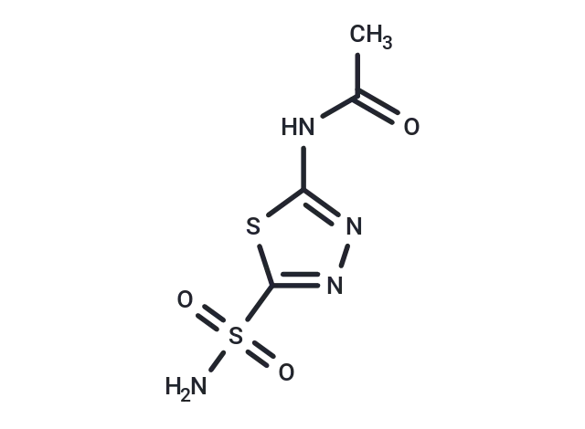Acetazolamide