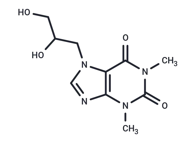 Diphylline