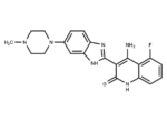 Dovitinib