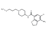 Prucalopride
