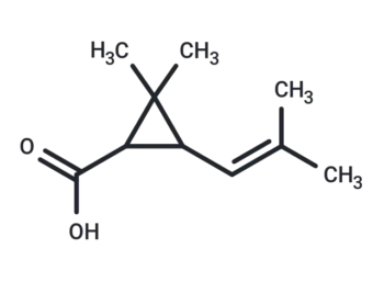 Chrysanthemic acid