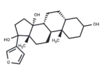 Rostafuroxin