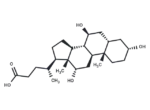 Ursocholic acid