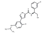 Ulixertinib