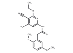JNK Inhibitor VIII