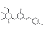 (E/Z)-Polydatin