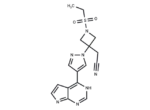 Baricitinib
