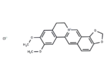 Epiberberine chloride